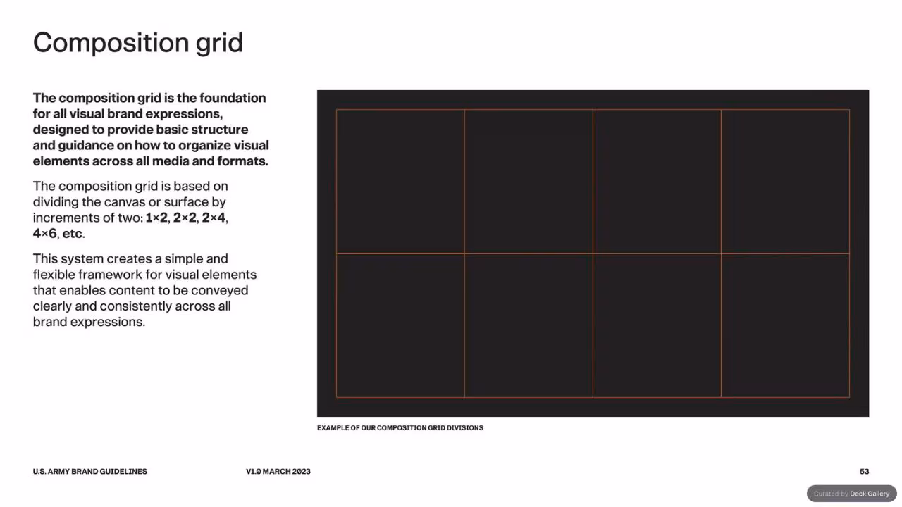U.S. Army Brand Guidelines 2023, slide 53