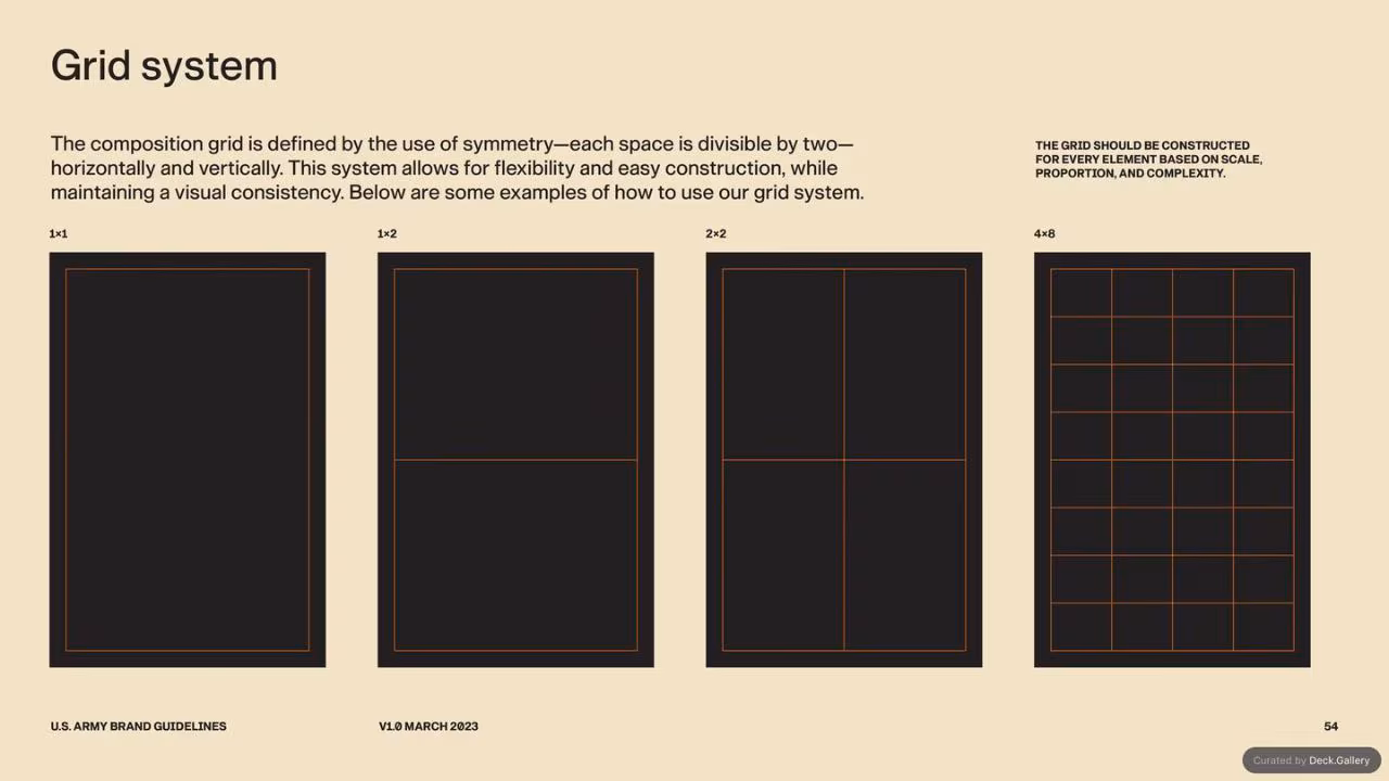 U.S. Army Brand Guidelines 2023, slide 54