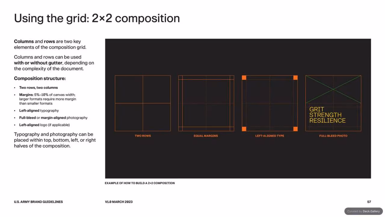 U.S. Army Brand Guidelines 2023, slide 57