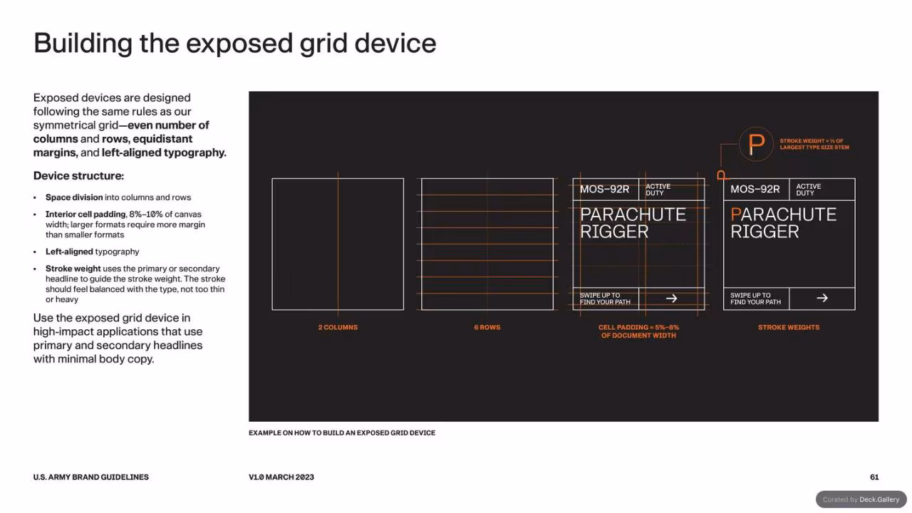 U.S. Army Brand Guidelines 2023, slide 61