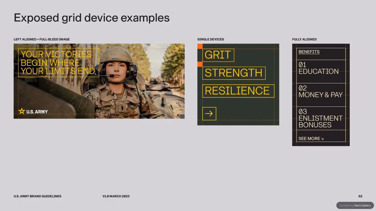 U.S. Army Brand Guidelines 2023, slide 62