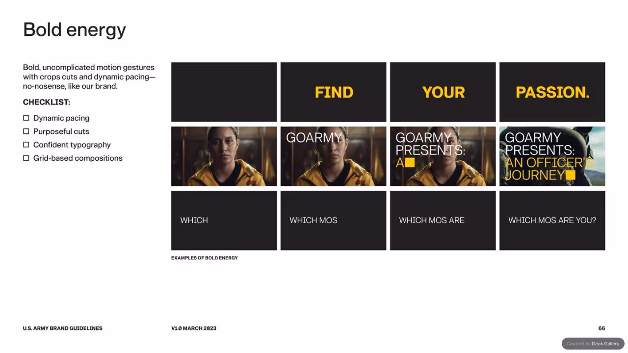 U.S. Army Brand Guidelines 2023, slide 66