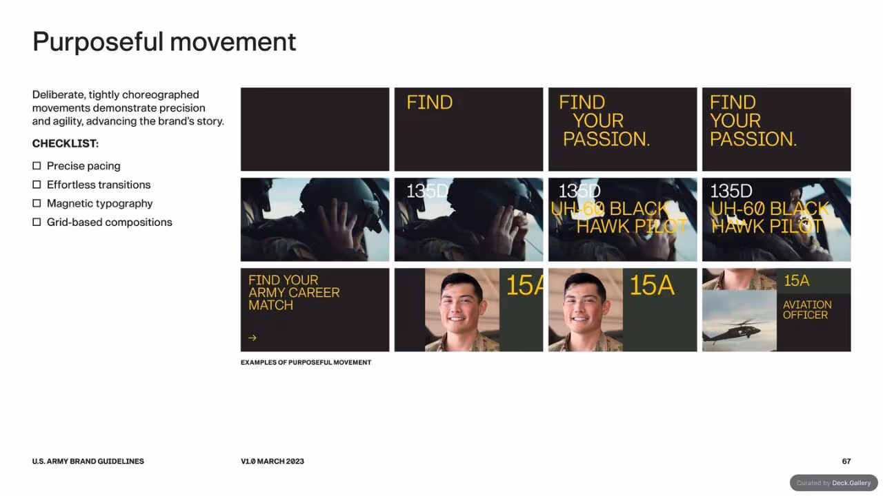 U.S. Army Brand Guidelines 2023, slide 67