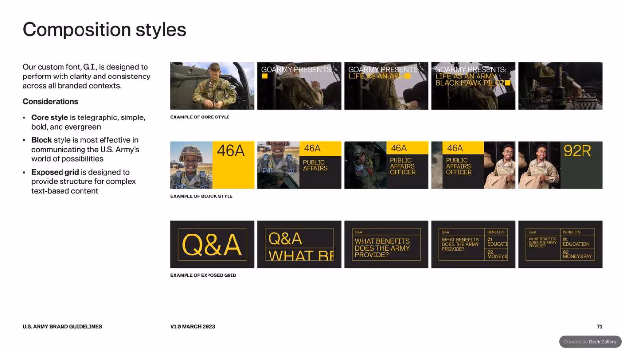 U.S. Army Brand Guidelines 2023, slide 71