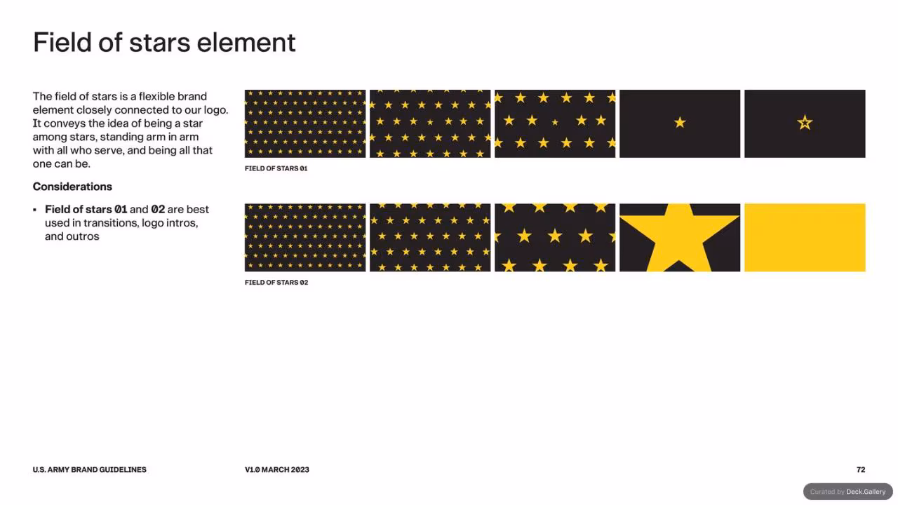 U.S. Army Brand Guidelines 2023, slide 72