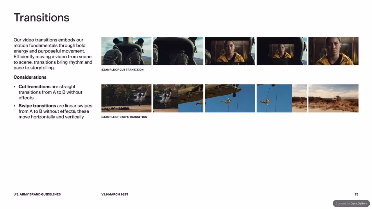 U.S. Army Brand Guidelines 2023, slide 73