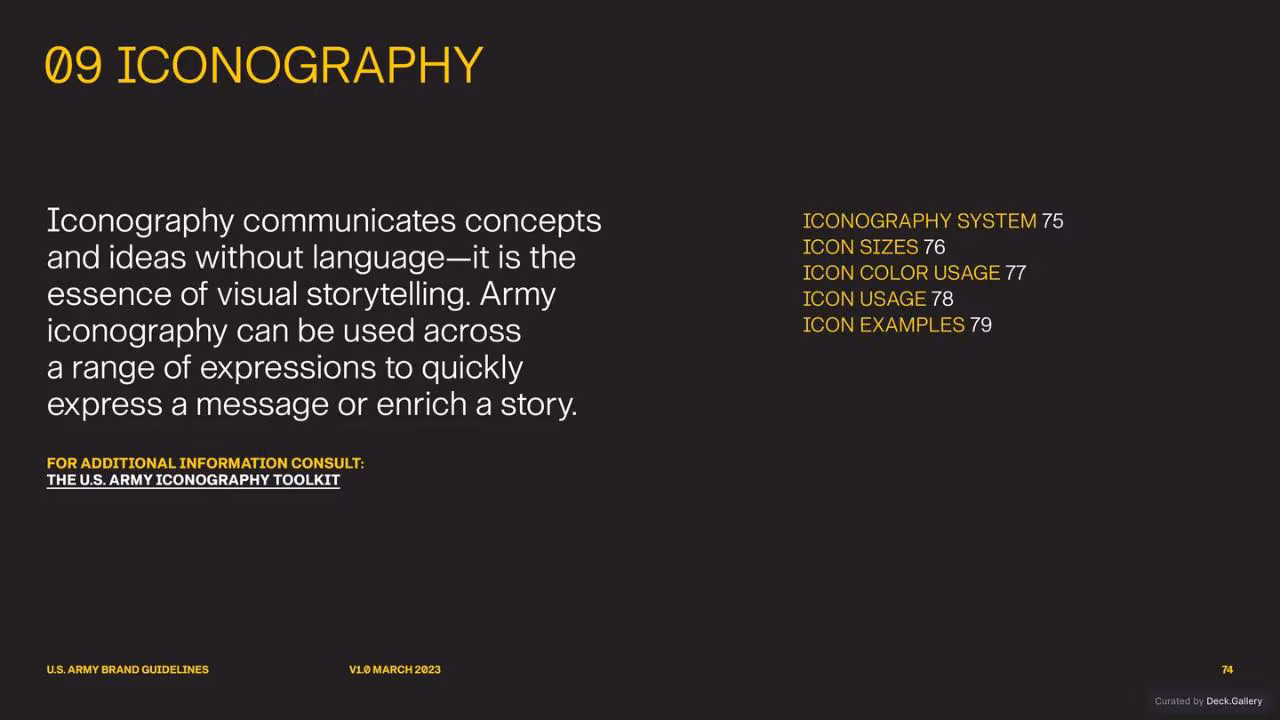 U.S. Army Brand Guidelines 2023, slide 74
