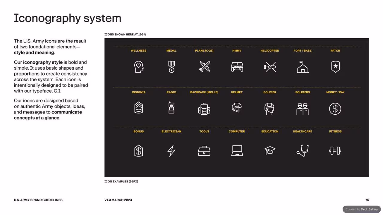 U.S. Army Brand Guidelines 2023, slide 75