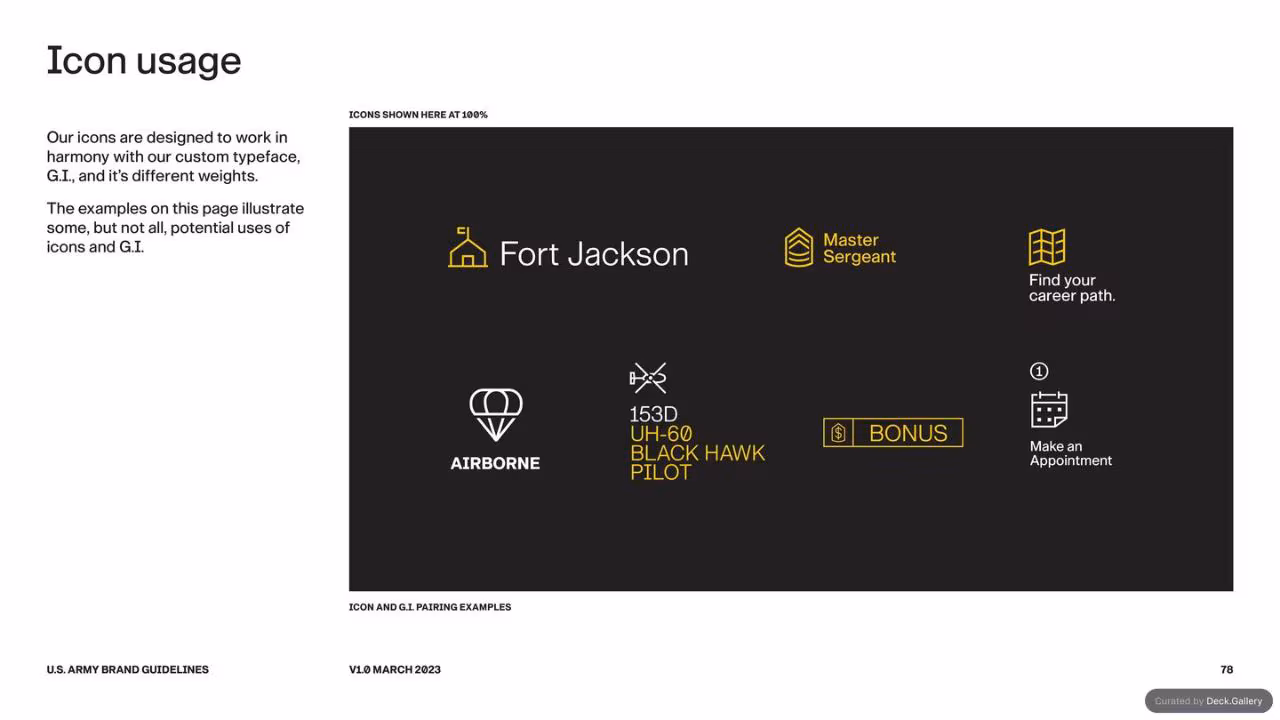 U.S. Army Brand Guidelines 2023, slide 78