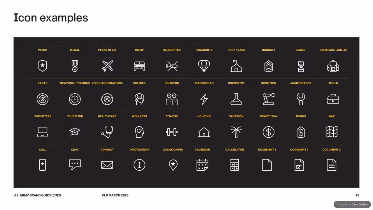 U.S. Army Brand Guidelines 2023, slide 79