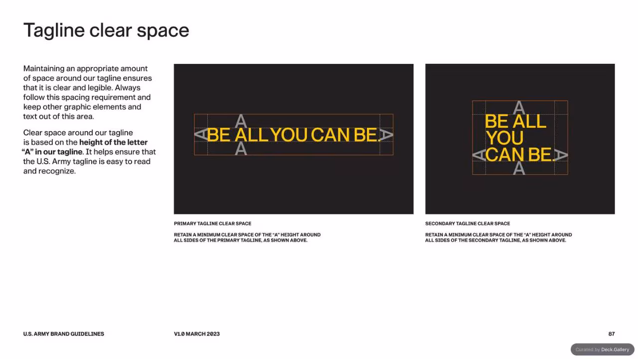 U.S. Army Brand Guidelines 2023, slide 87