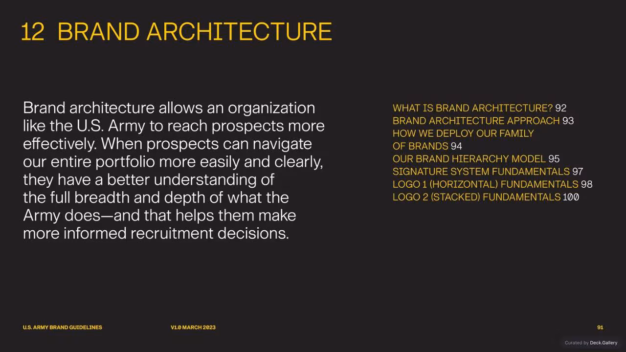 U.S. Army Brand Guidelines 2023, slide 91