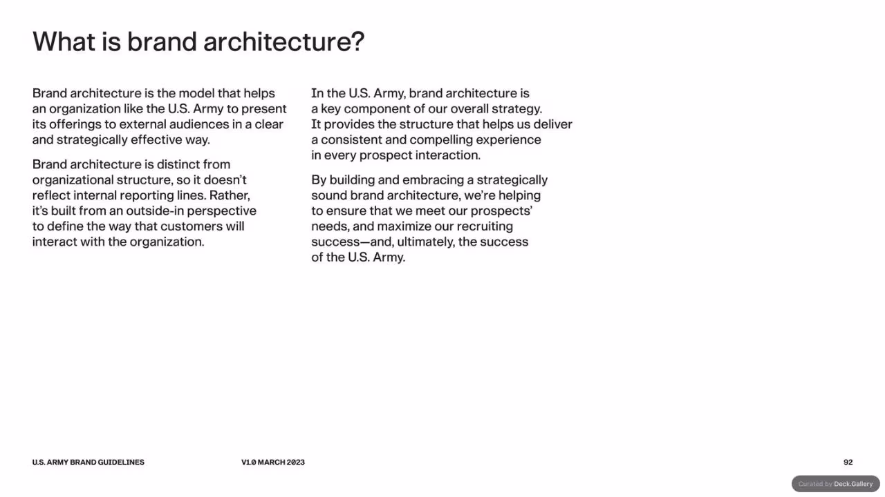 U.S. Army Brand Guidelines 2023, slide 92