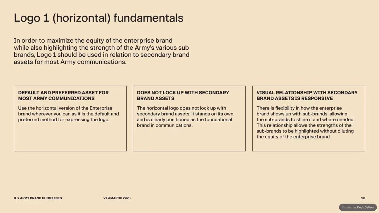 U.S. Army Brand Guidelines 2023, slide 98