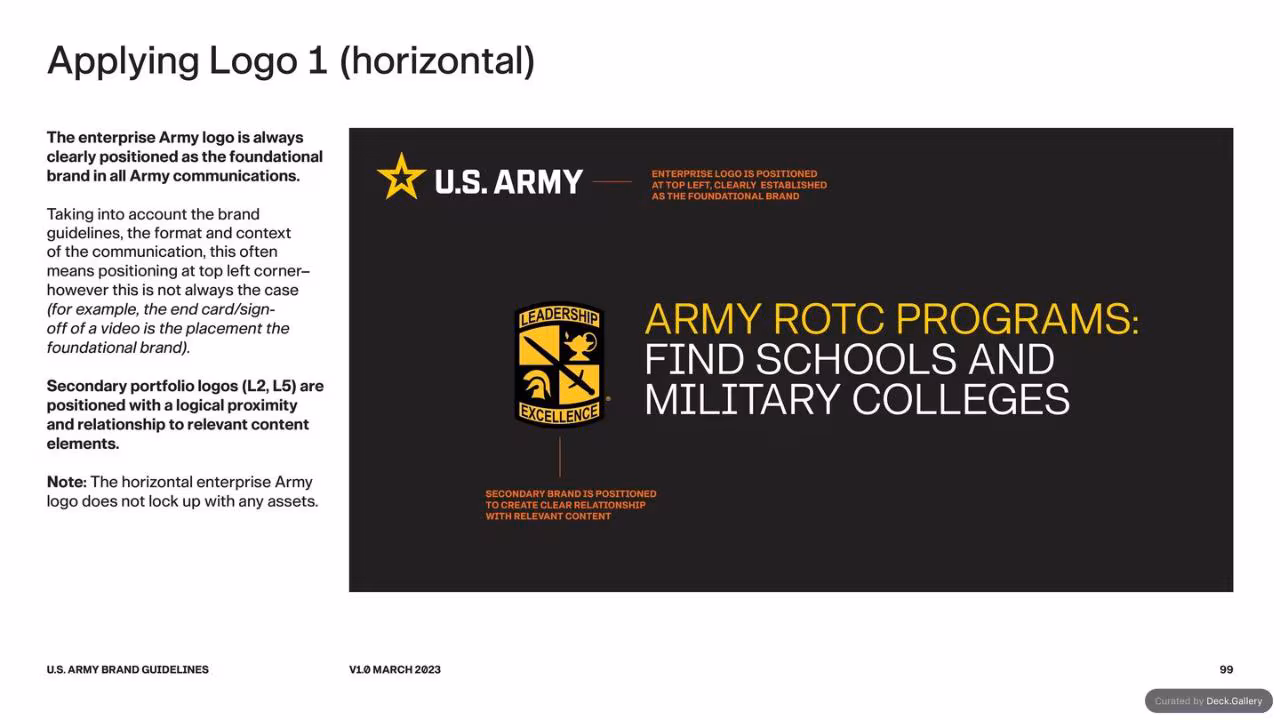 U.S. Army Brand Guidelines 2023, slide 99