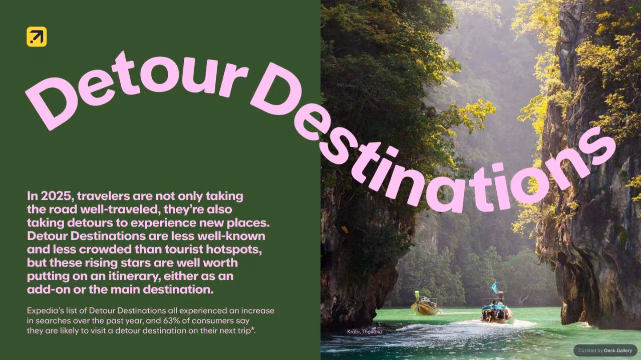 Unpack '25: The Trends in Travel, slide 4