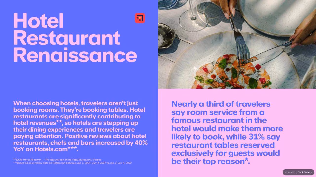 Unpack '25: The Trends in Travel, slide 12
