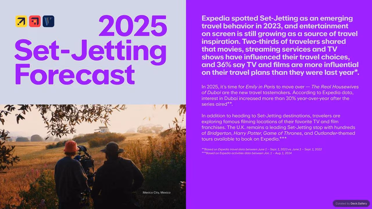 Unpack '25: The Trends in Travel, slide 22