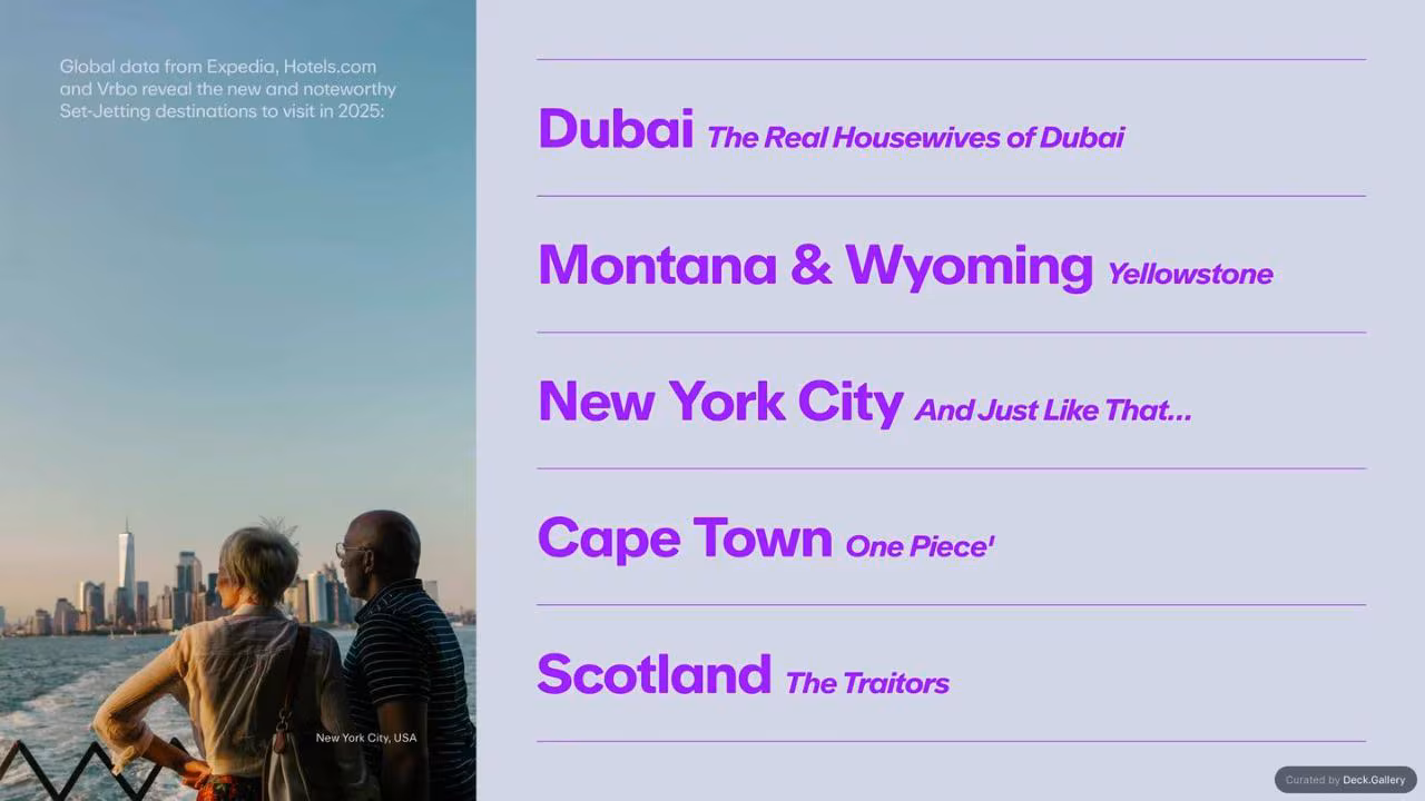 Unpack '25: The Trends in Travel, slide 23