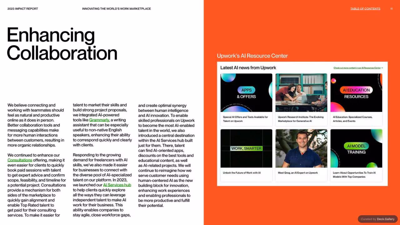 Upwork Impact Report 2023, slide 11