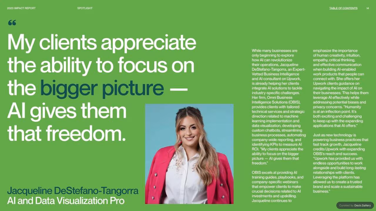 Upwork Impact Report 2023, slide 14