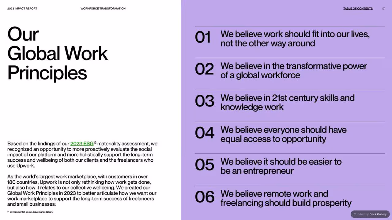 Upwork Impact Report 2023, slide 17