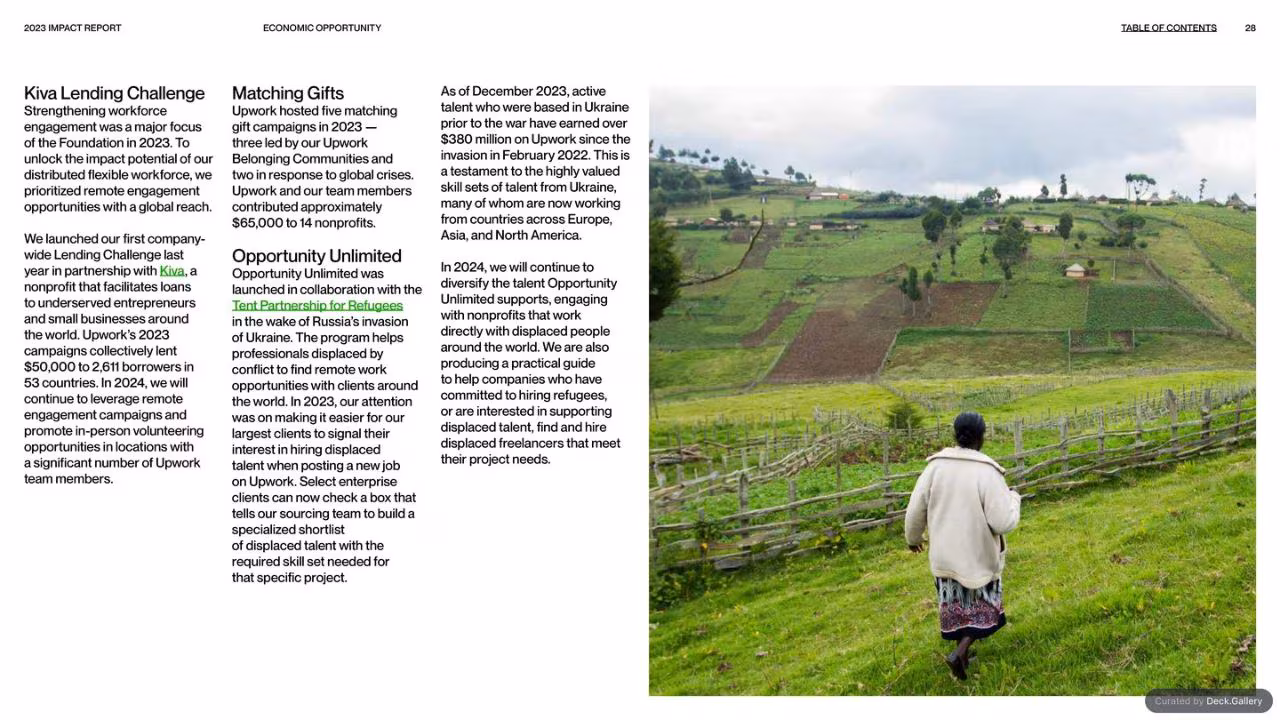 Upwork Impact Report 2023, page 28