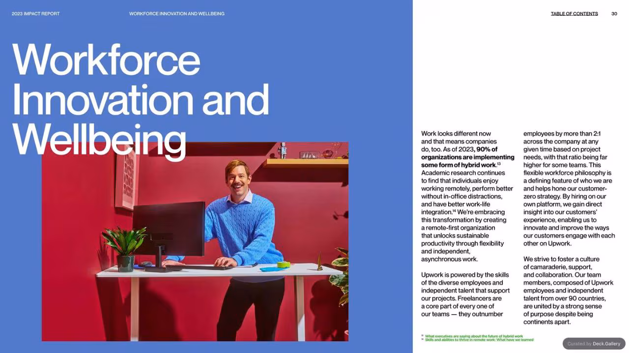 Upwork Impact Report 2023, slide 30