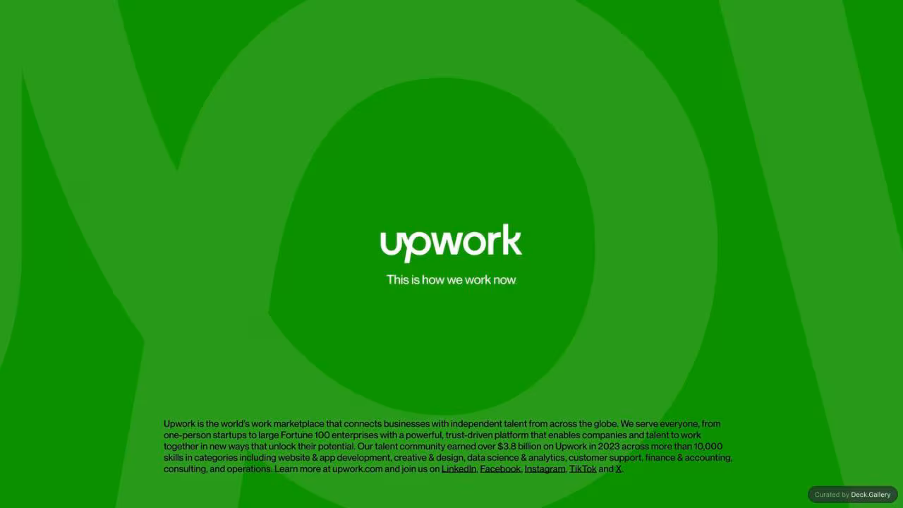 Upwork Impact Report 2023, slide 62