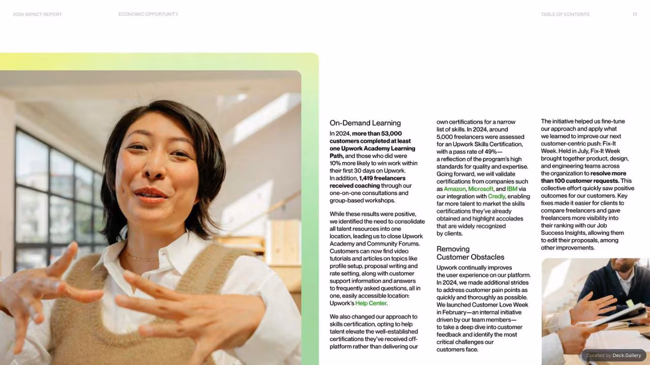 Upwork Impact Report 2024, slide 13