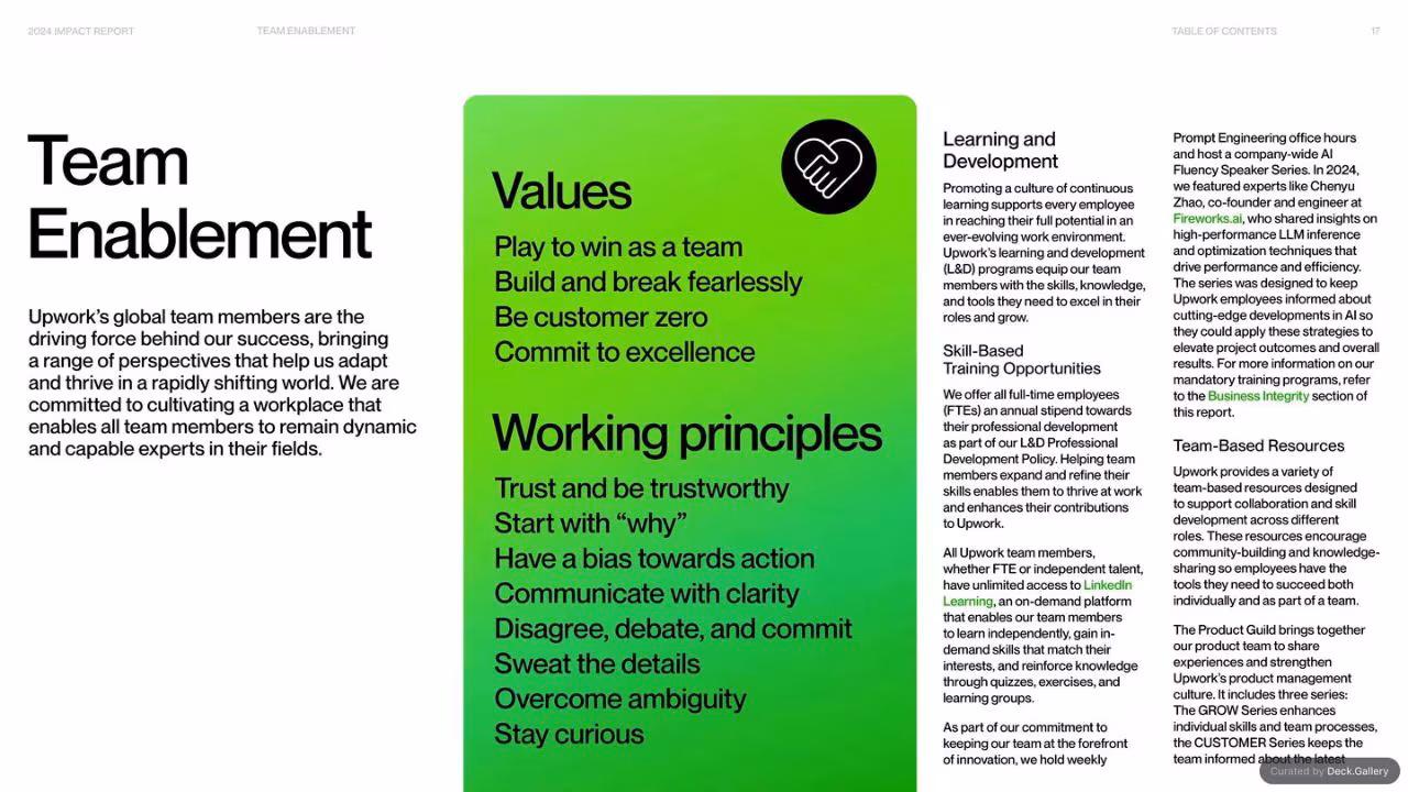 Upwork Impact Report 2024, slide 17