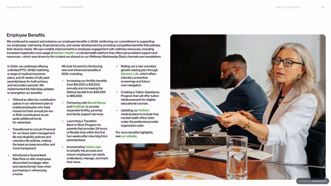 Upwork Impact Report 2024, slide 24