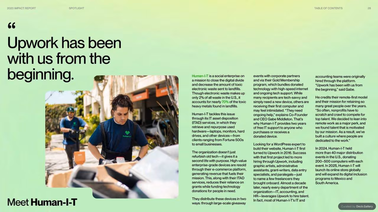 Upwork Impact Report 2024, slide 28