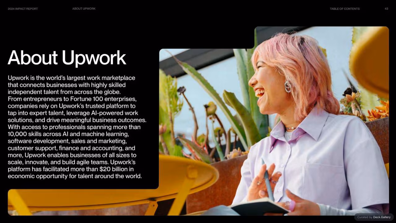 Upwork Impact Report 2024, slide 43