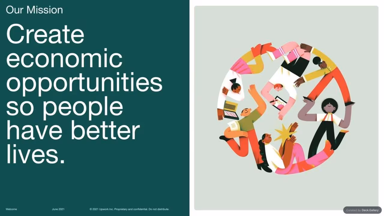 Upwork Investor Day Report 2024, slide 6