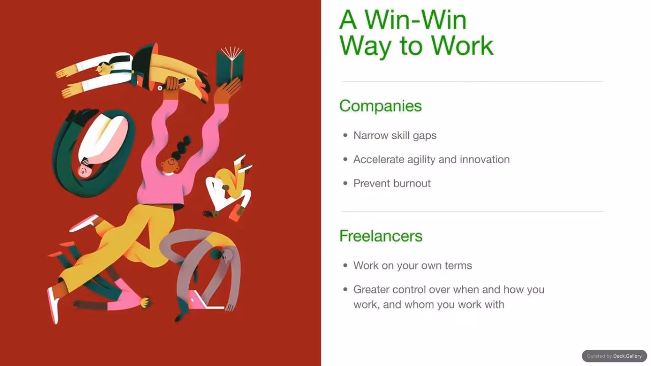Upwork Investor Day Report 2024, slide 8