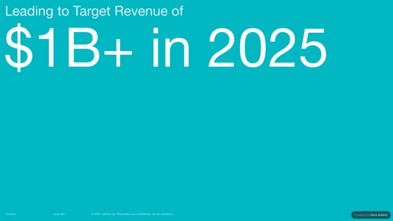 Upwork Investor Day Report 2024, slide 113