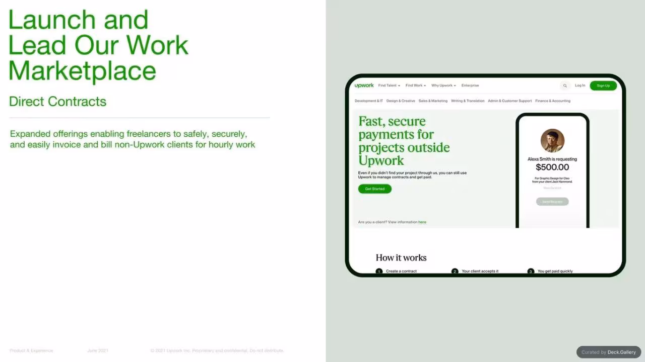 Upwork Investor Day Report 2024, slide 33
