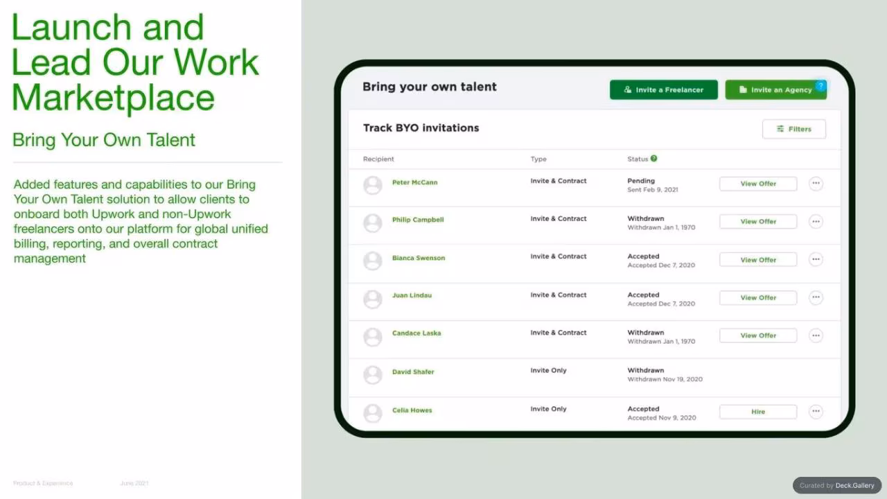 Upwork Investor Day Report 2024, slide 34