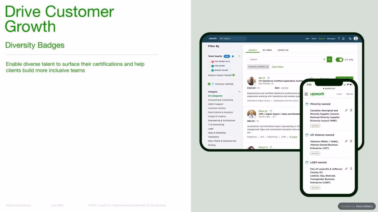 Upwork Investor Day Report 2024, slide 42