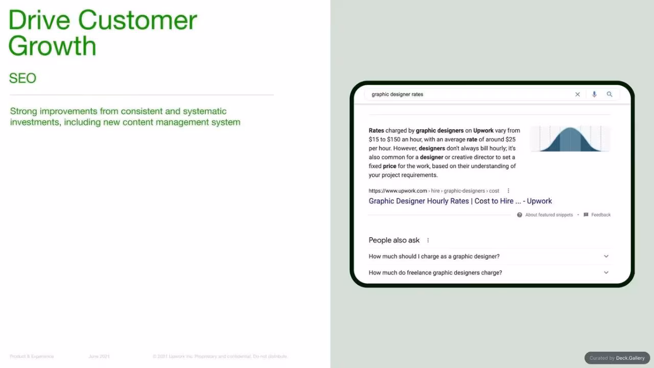 Upwork Investor Day Report 2024, slide 43