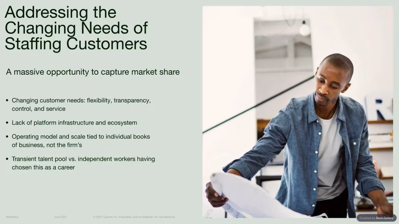 Upwork Investor Day Report 2024, slide 48