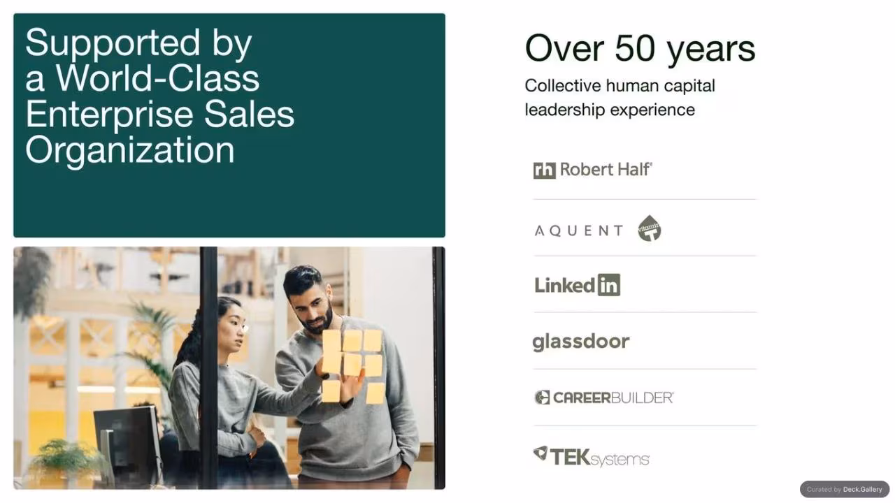 Upwork Investor Day Report 2024, slide 70