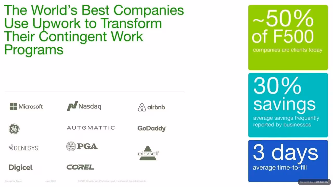 Upwork Investor Day Report 2024, slide 72