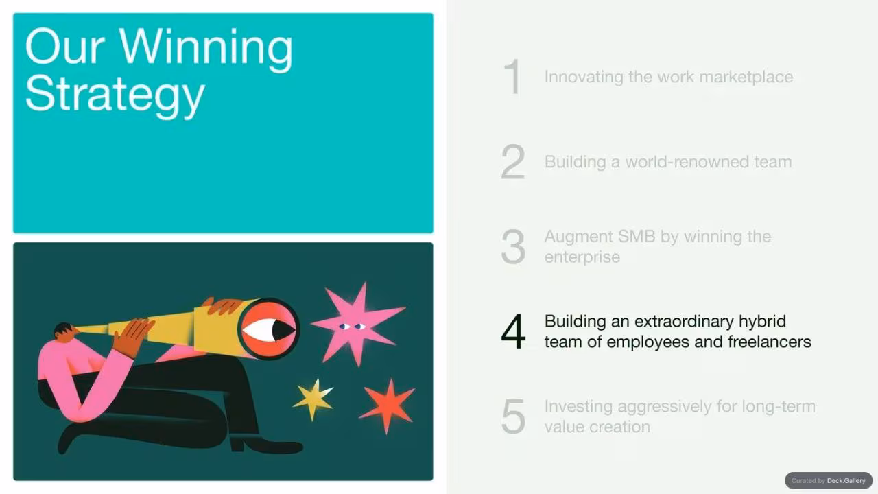 Upwork Investor Day Report 2024, slide 74