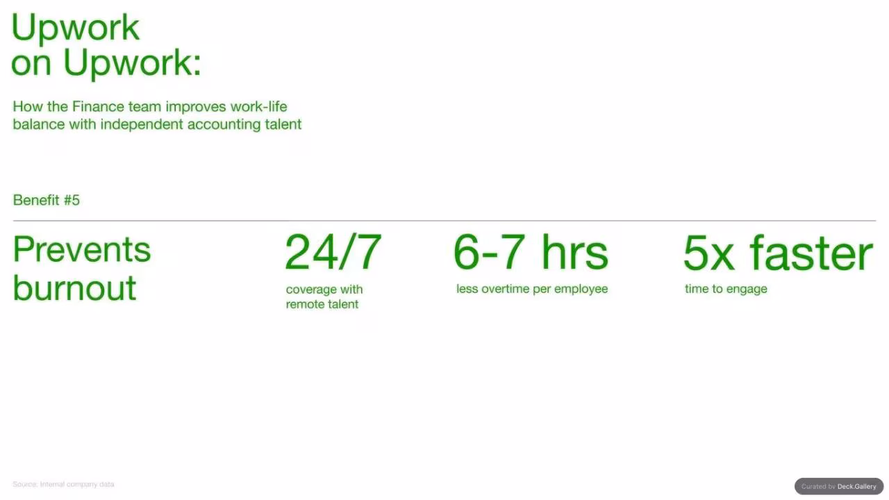Upwork Investor Day Report 2024, slide 82