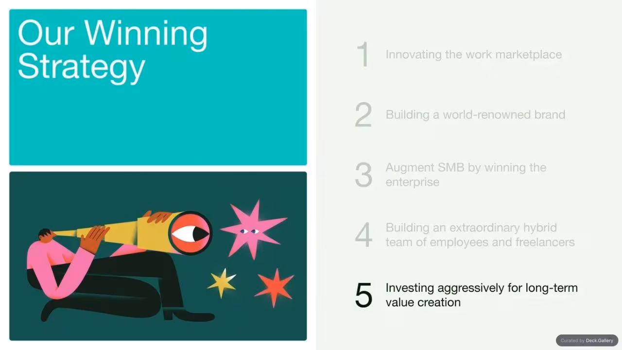Upwork Investor Day Report 2024, slide 85
