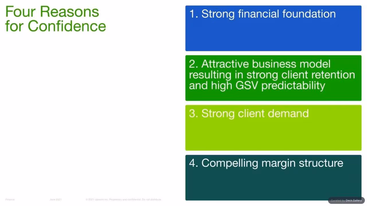 Upwork Investor Day Report 2024, slide 87