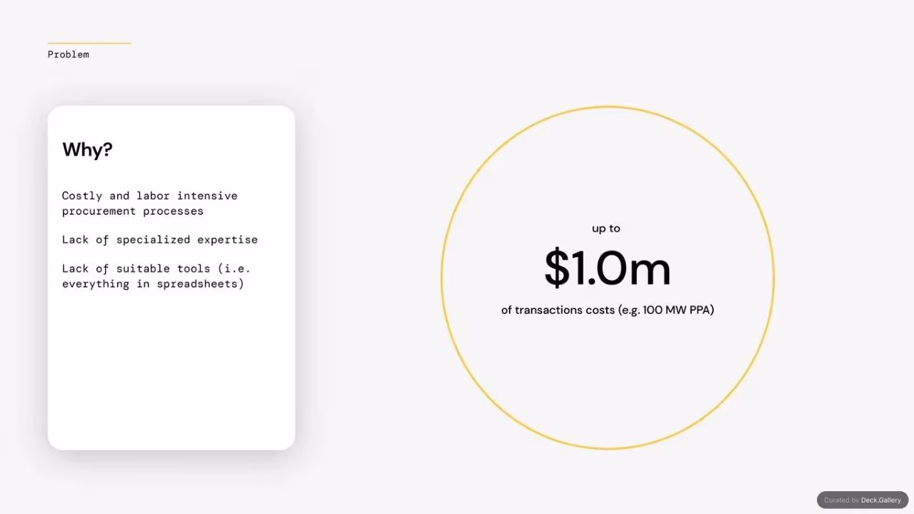 Verse AI Pitch Deck, slide 2