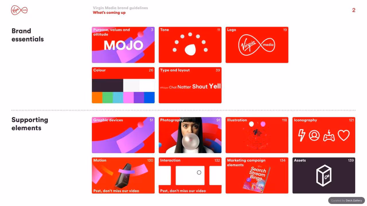 Virgin Media Brand Guidelines 2020, slide 2
